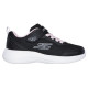 Skechers Reset Achieved